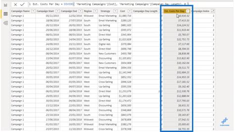 Create A Marketing Dashboard Using Power BI – Master Data Skills + AI