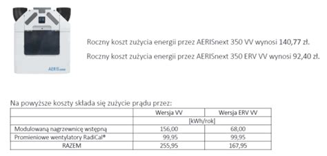 Efektywnie działający system rekuperacji rekuperacja i jej tajemnice