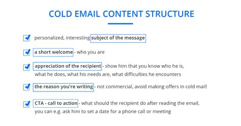 Effective Cold Email Campaigna Guide For Beginners Instream Group