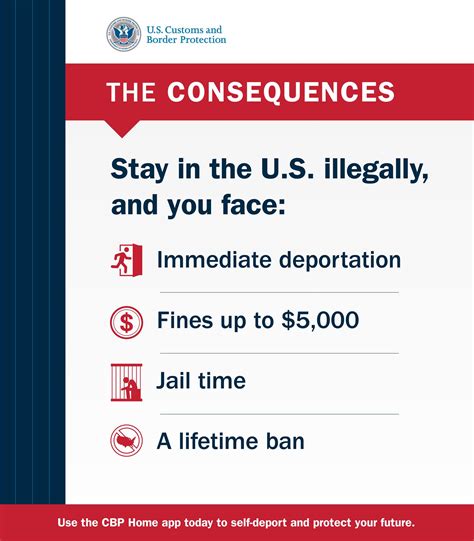 U.S.... - U.S. Citizenship and Immigration Services