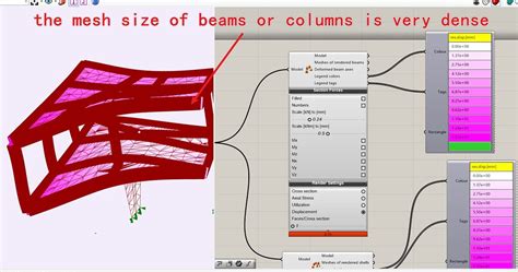 How To Adjust The Mesh Size Of Beams Or Columns Karamba D Mcneel Forum