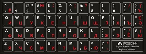 Украинская клавиатура | Пикабу
