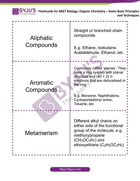 Organic Chemistry Some Basic Principles And Techniques Flashcards