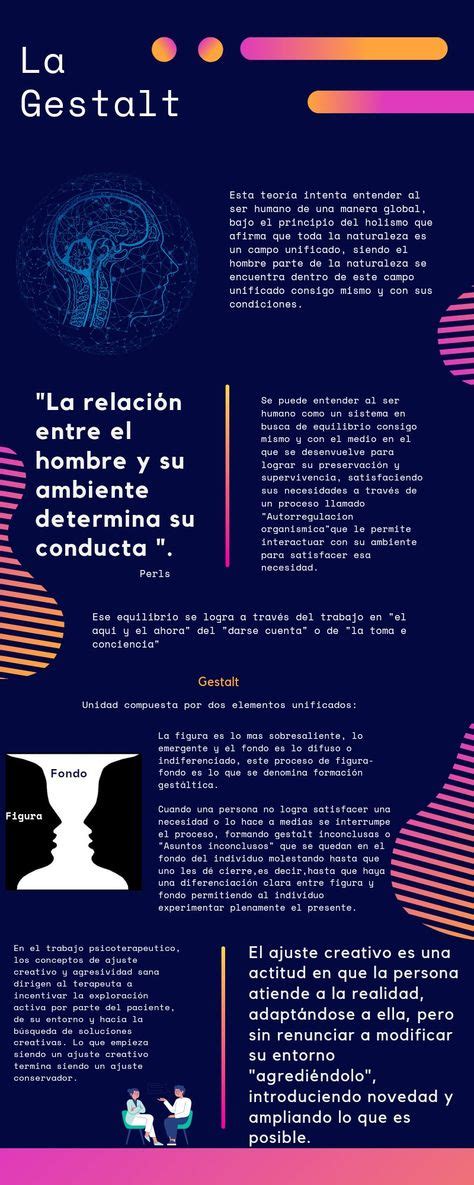 Las 10 Mejores Ideas E Inspiración De Psicologia De La Gestalt