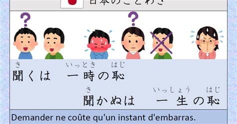 Japonais Kanji 日本語･漢字 Expression Japonaise 聞くは一時の恥聞かぬは一生の恥