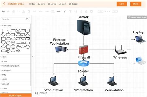 Modelo De Diagrama De Rede Diagrama De Rede Online Lucidcha