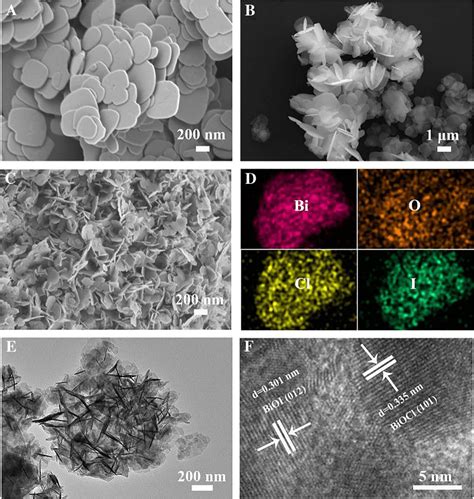 SEM Image Of A Pure BiOI B Pure BiOCl And C BiOCl BiOI