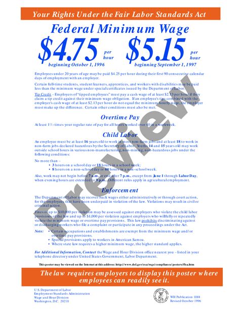 Bexar Texas Fair Labor Standards Act Flsa Minimum Wage Poster Wh