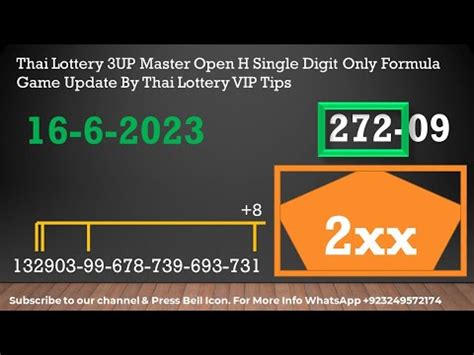 Thai Lottery 3UP Master Open H Single Digit Only Formula Game Update