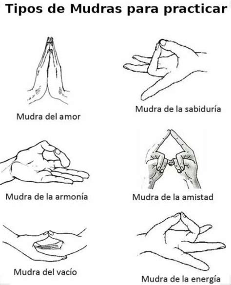 Mudras Mudras Mudras Manos Mantra De Sanacion