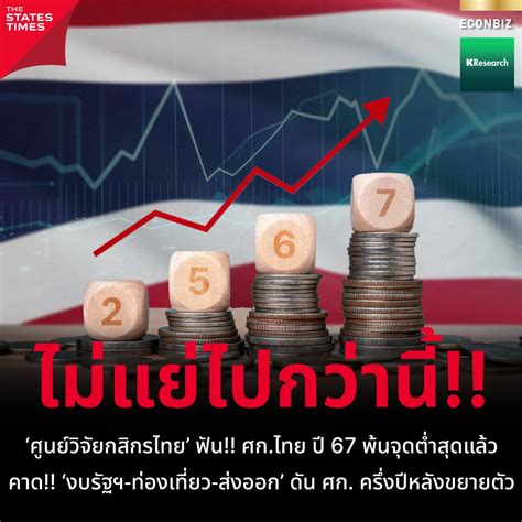 ‘ศูนย์วิจัยกสิกรไทย ฟัน ศก ไทย ปี 67 พ้นจุดต่ำสุดแล้ว คาด ‘งบรัฐฯ