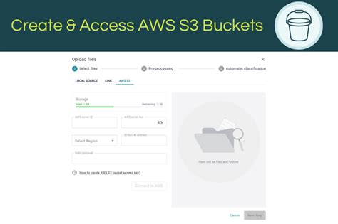 Create Access AWS S3 Buckets From Cloud Platforms Pointly