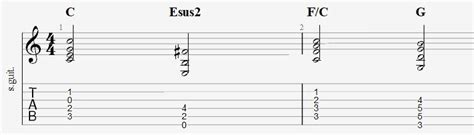 Suspended Chords How To Use Sus2 And Sus4 On The Guitar Guitarmeet