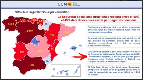 Fanalet De Fernando On Twitter A Espanya No Hi Ha Aportacions