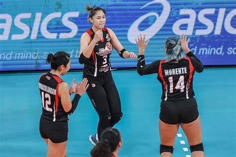 Pvl Despite Growth Pldt Still Needs To Fully Embrace New System Soon