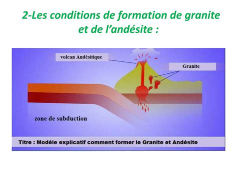 Cours Formation Des Roches Magmatiques Pptx