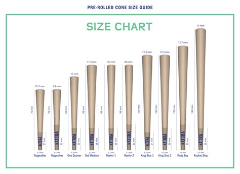 Natura Pre Rolled Cones Tower Box Ct King Size Natura