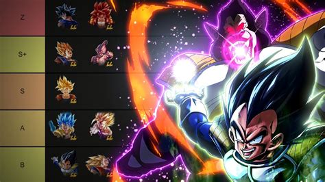 Dragon Ball Legends MY LF TIER LIST WHERE DOES APE VEGETA FIT IN