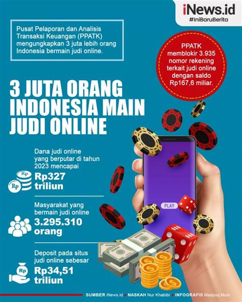 3 Juta Lebih Orang Indonesia Main Judi Online Total Dana Digunakan