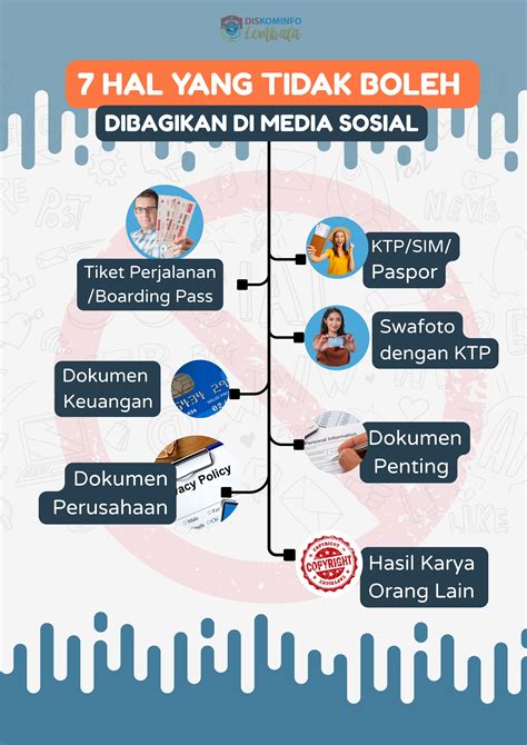 Hal Yang Tidak Termasuk Isi Proposal Adalah 10