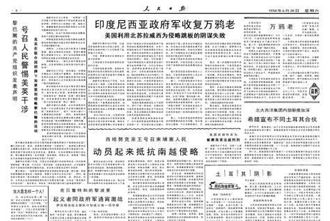 60年前的老报纸1958年6月28日人民日报