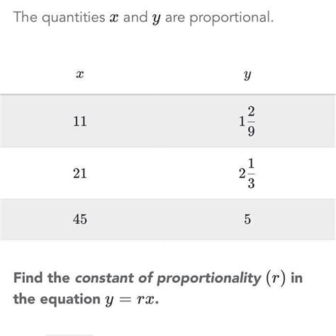 The Quantities Of X And Y Are Proportional Find The Constant Of