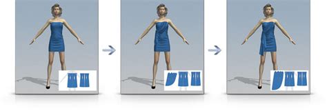 Amazing 3d Graphic Software For Fashion Designers Life And Tech Shots