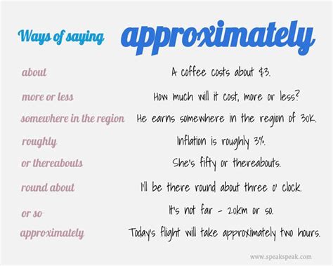 Synonym Words - Approximately (Approximately eş anlamları)