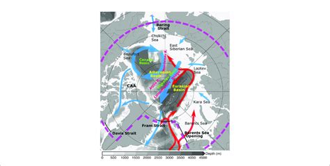 Schematic Of Arctic Ocean Circulation The Blue Arrows Denote Upper Download Scientific