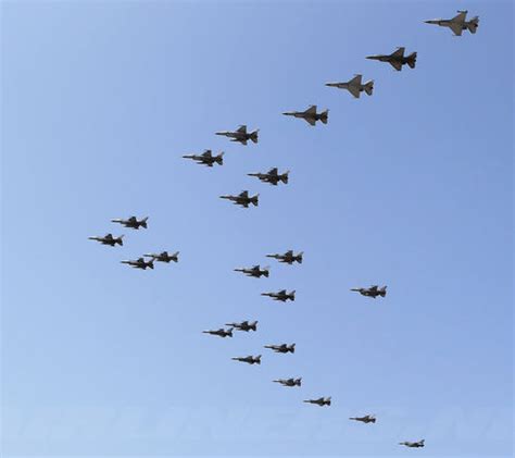 Formation flying - UOAF Codex