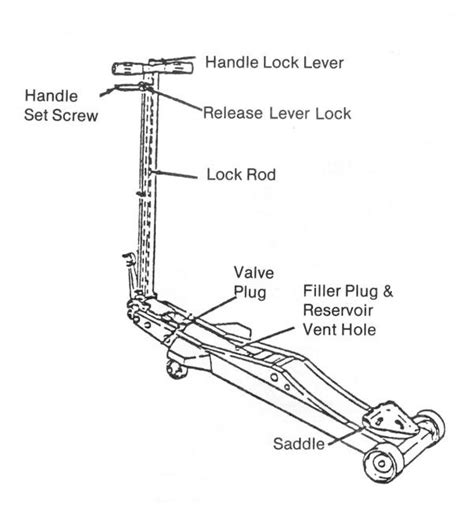 Hydraulic Car Jack Diagram