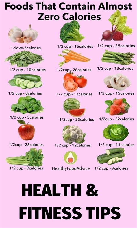 Food That Contain Almost Zero Calories Healthy Fitness Tips Artofit