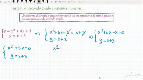 Sistemi Di Secondo Grado YouTube