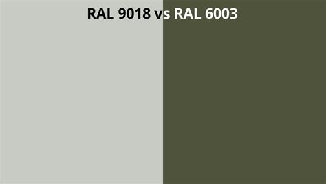 Ral 9018 Vs 6003 Ral Colour Chart Uk