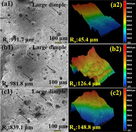 E Sem Morphologies Of Fracture Surface At Low Magnification A Af0