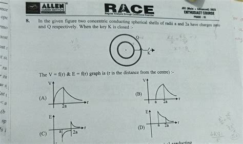 8 In The Given Figure Two Concentric Conducting Spherical Shells Of Radi