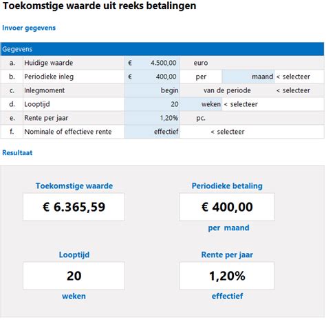 Toekomstige Waarde Berekenen Kostprijscalculatie