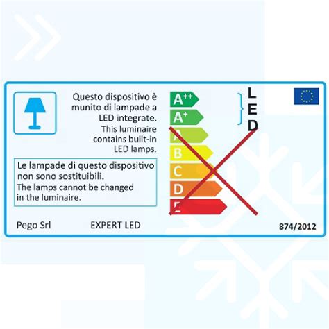 Expert Led Clima Supply