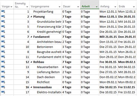 Nummerierung von Vorgängen in MS Project 2013 arksolutions