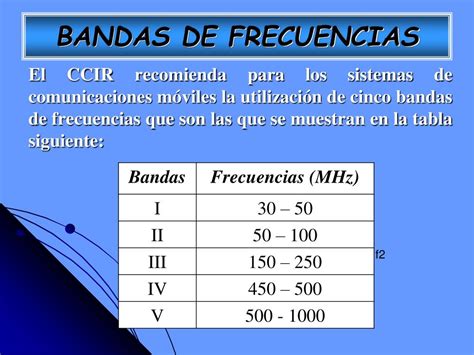 Ppt Comunicaciones En La Banda Vhf Y Uhf Powerpoint Presentation