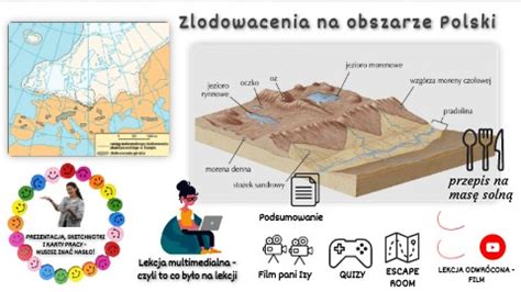 Sp 7 8 Zlodowacenia Na Obszarze Polski