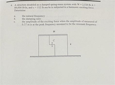 Solved 4 A Structure Modeled As A Damped Spring Mass System Chegg