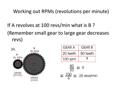 Around How Many Rpms Is Perfect To Shift Gears On A Manual Car Bobkj