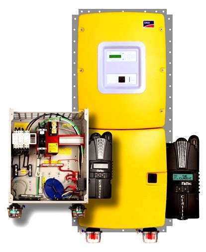 Prewired Power Centers Solar Biz