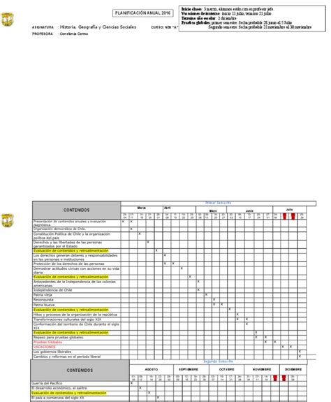 PDF 6A Carta Gantt DOKUMEN TIPS