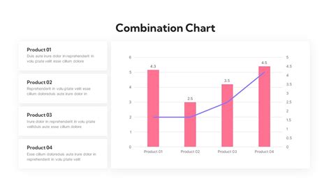 Free Charts and Graphs PowerPoint Template - SlideBazaar