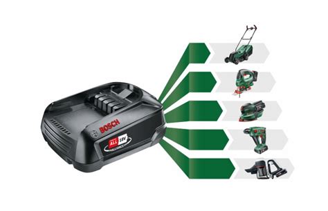 Bosch Starter Set 18V (2,5Ah + AL 1830 CV) 1600A00K1P - Opinie i ceny ...