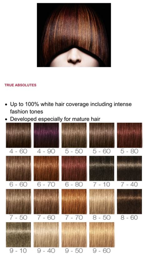 schwarzkopf hair color chart - Role Podcast Pictures Library