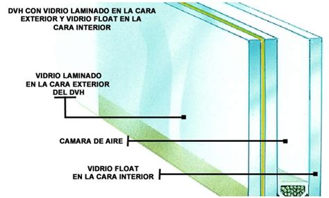 Laminado Mundo L Mina