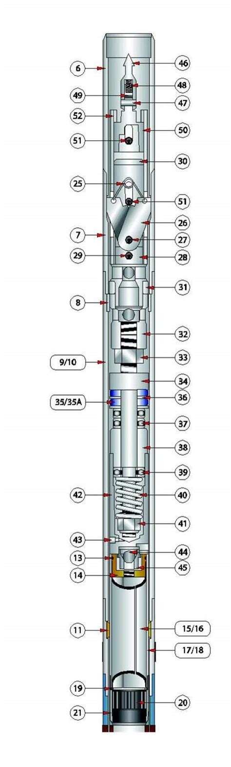 Core Barrel Size Chart LiliartFox